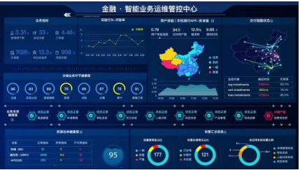 运维服务解决方案