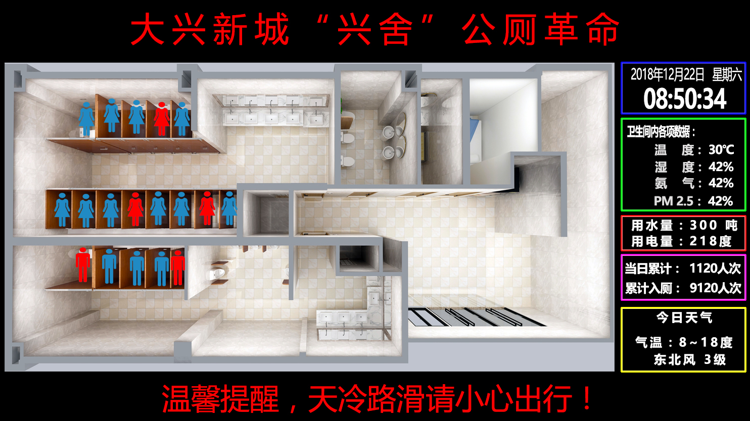 章丘大兴新城厕位系统