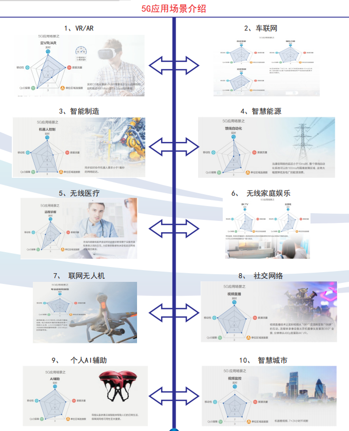 智慧安防,厕位系统,系统集成,智慧城市,数据中心,运维服务,建筑装饰